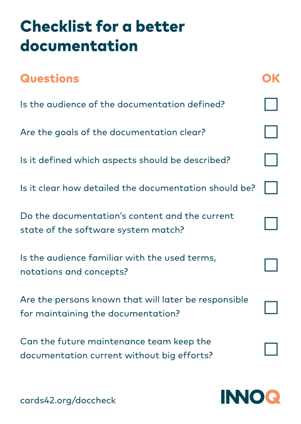 A checklist with several items regarding good documenation.